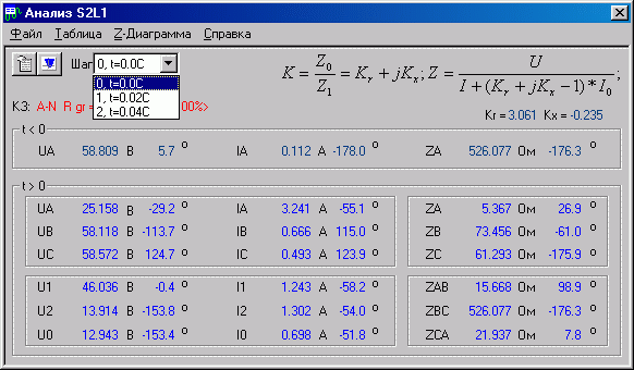 Calculation of short-circuit parameters